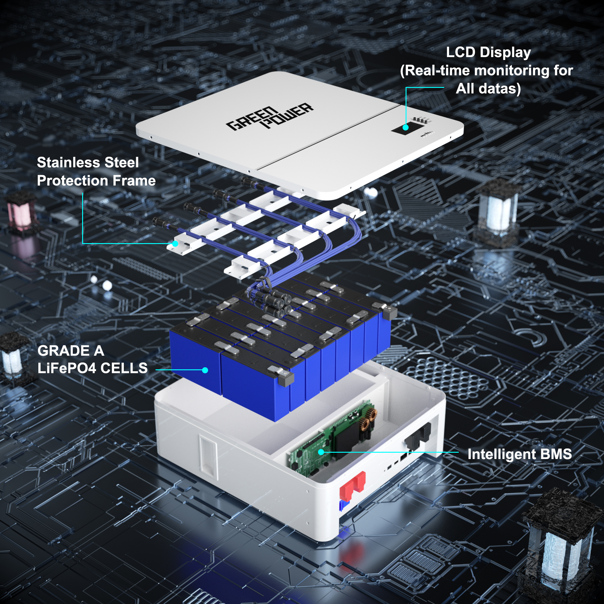 Batterie au gel ou batterie au lithium1