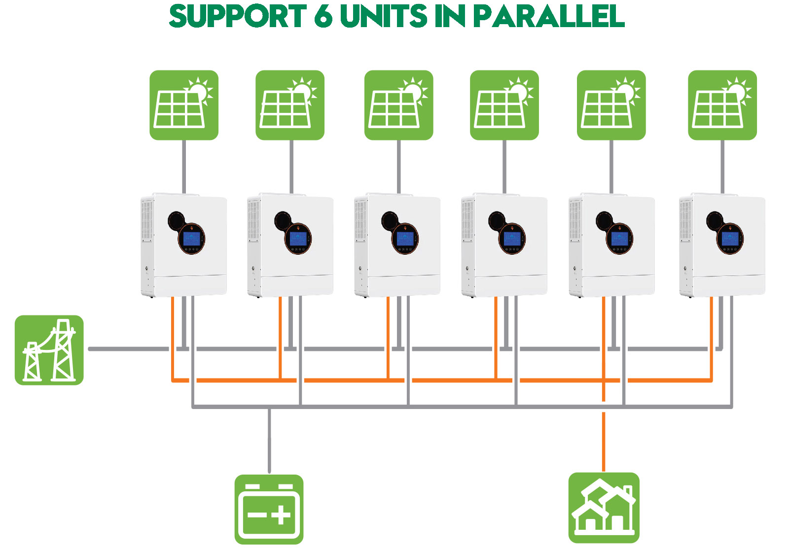 5-5kw-hybrid-solar-inverter (2)