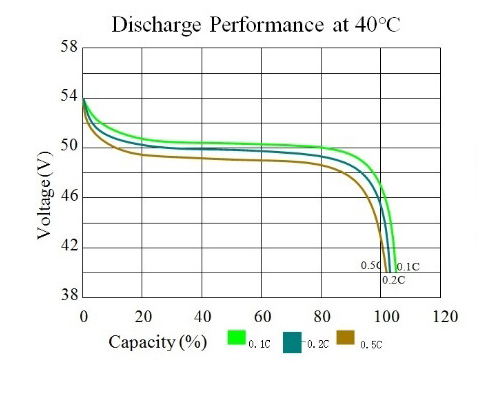 5kwh-home-battery-backup-3