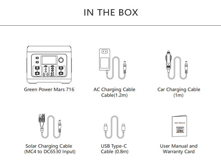 What’s in the box of 700w Portable Power Statio