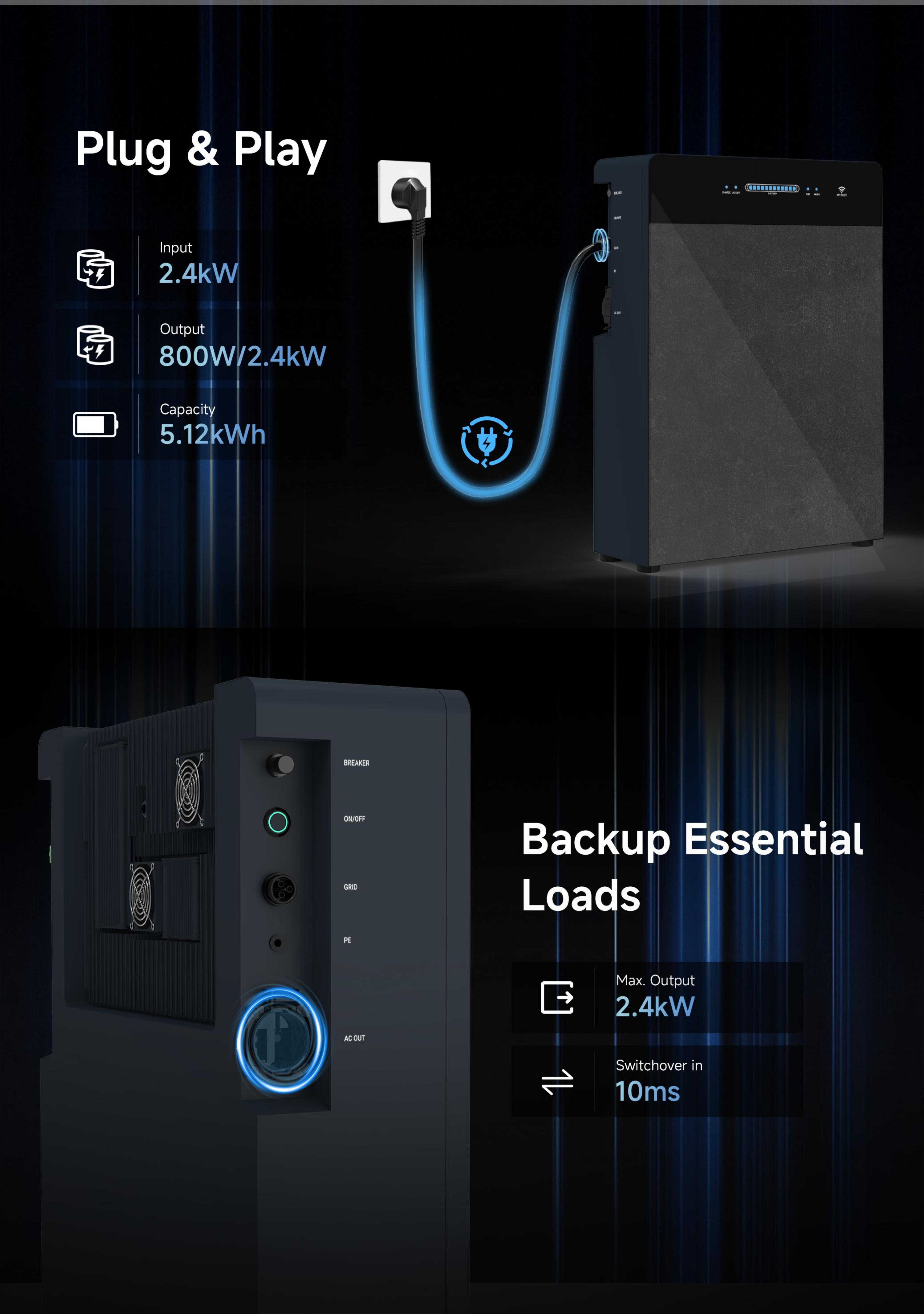 Balcony energy storage1