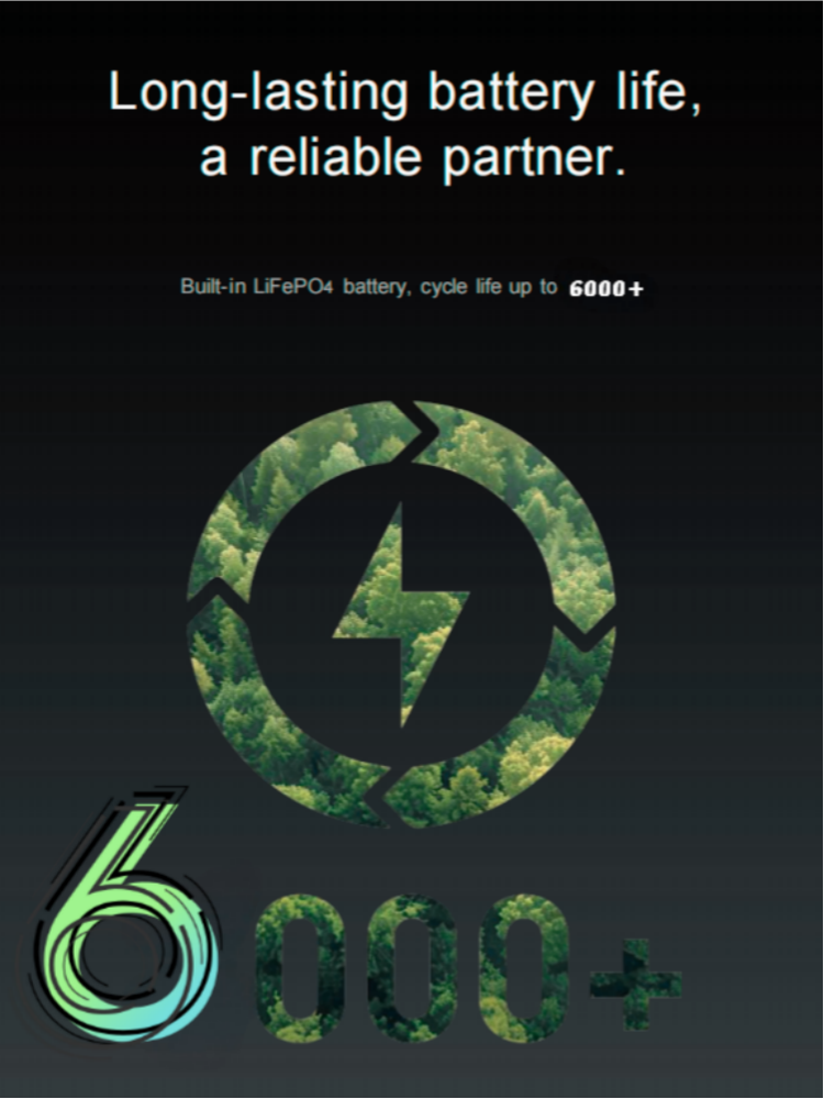 Balcony energy storage2