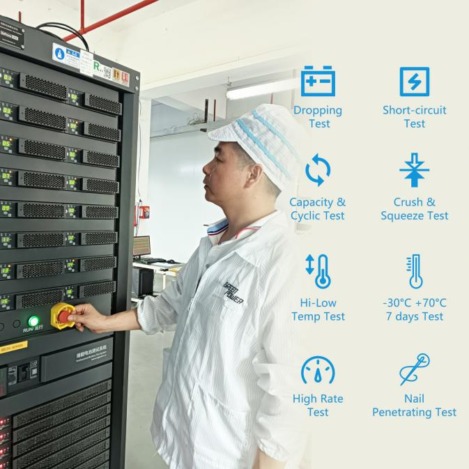 Avantages de l'utilisation d'un système de gestion de batterie2