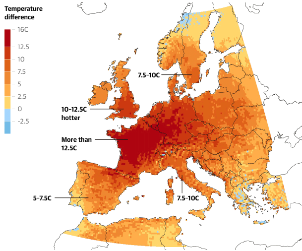 Europe faces its most intense heatwave on record.