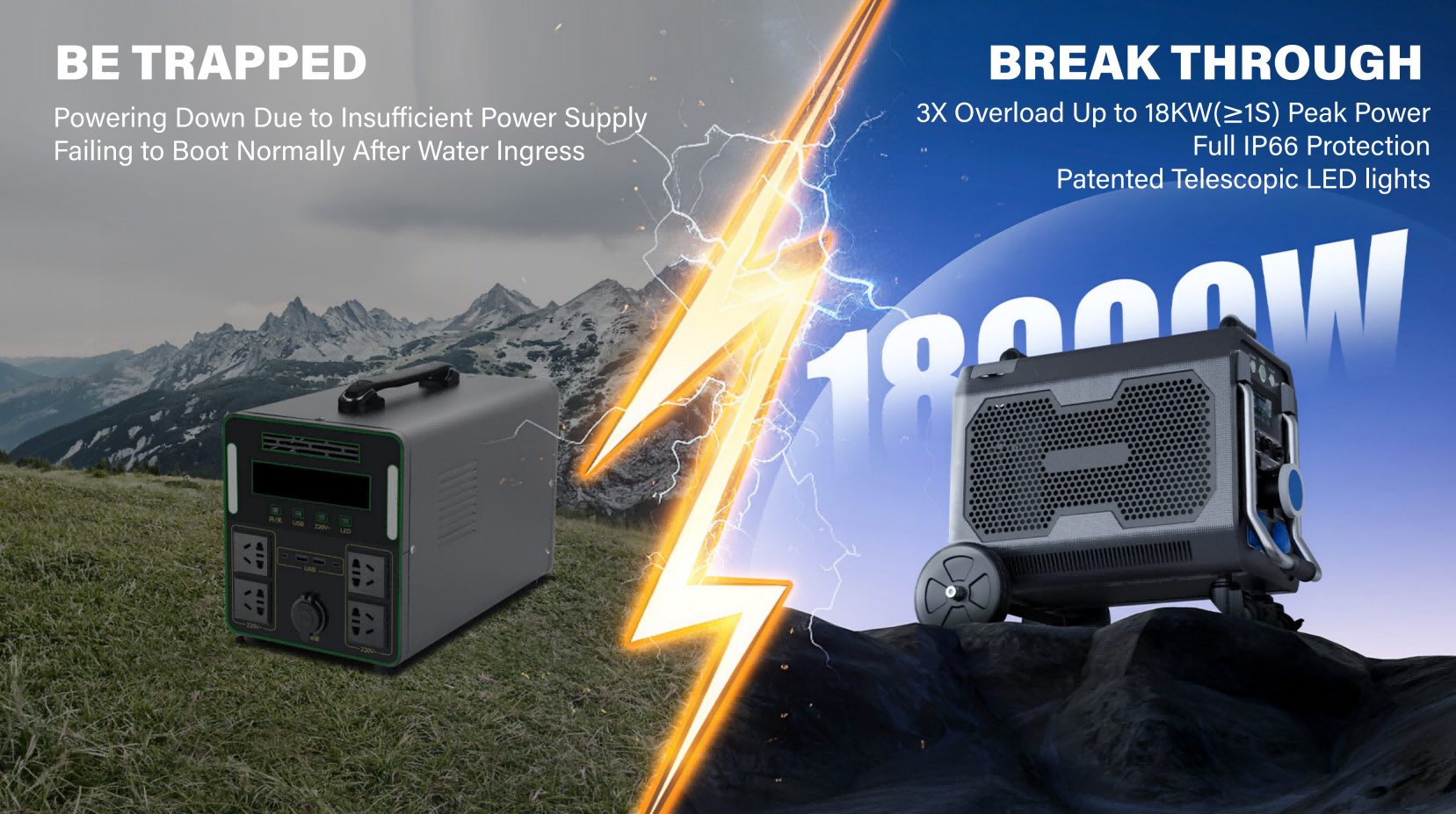 mini energy storage battery for outdoor use, emergency power outage, Nigeria