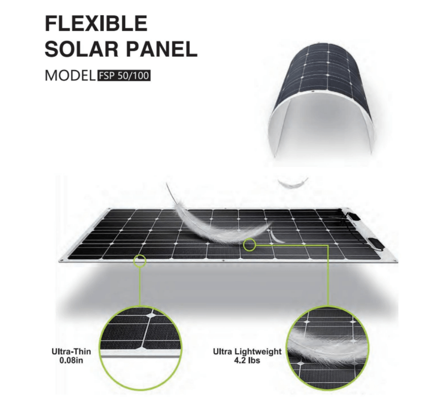 Vida fuera de la red simplificada con paneles solares Una exploración integral1