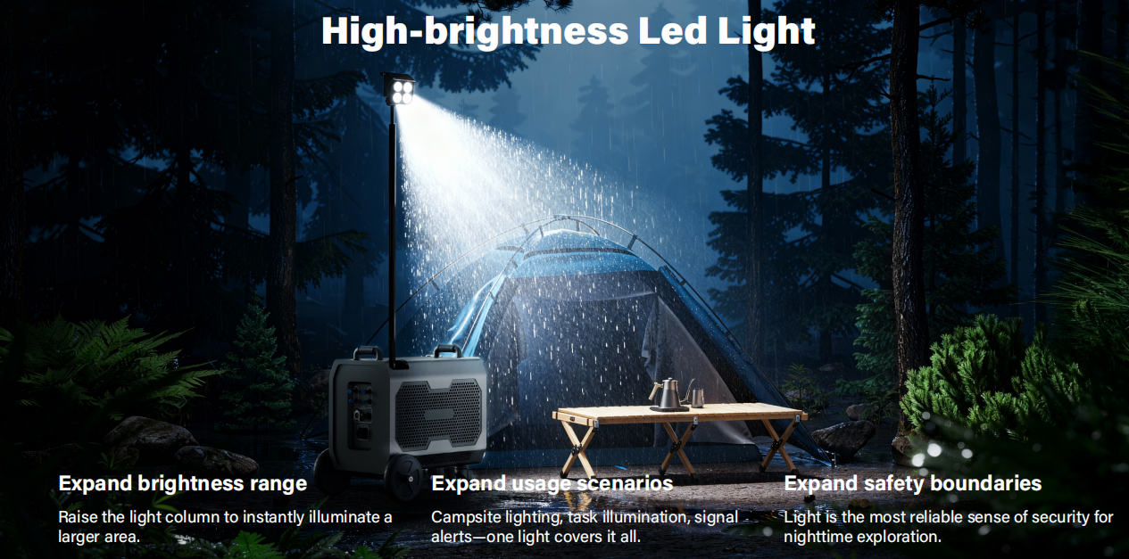 Outdoor portable battery with retractable LED light