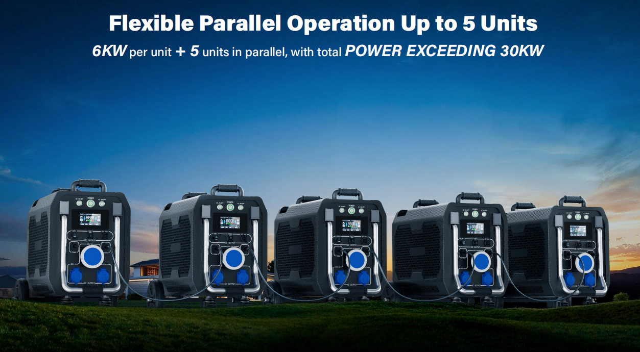 Three-phase industrial power supply