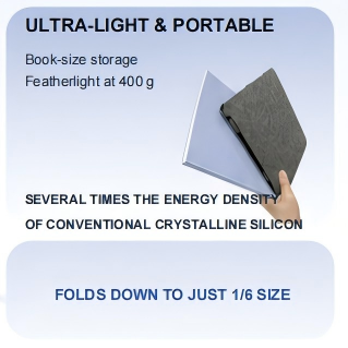 Ultra-light 400g foldable solar panel in book-size storage folding down to 1/6 size