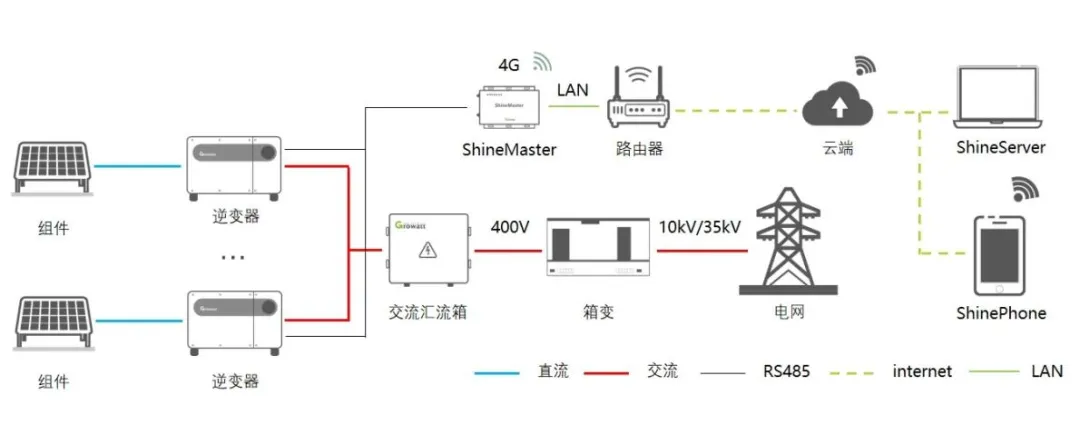 convertitore (5)